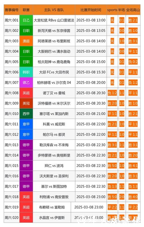 世界杯下注网站适合小额玩家吗？