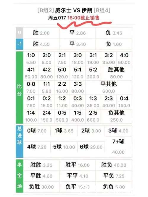 世界杯外围平台的赔率计算方法解析