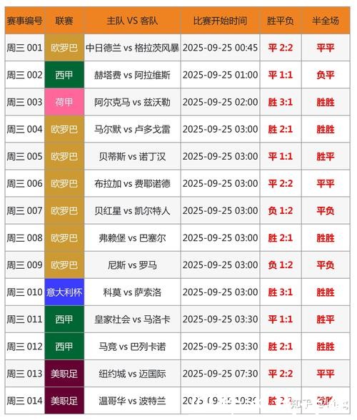 世界杯下注平台胜率提高技巧：专家秘诀